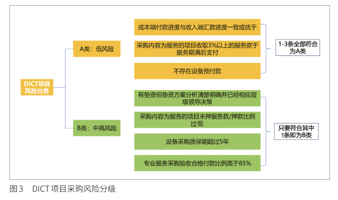 新澳门六开彩开奖网站,机制评估方案_无线版94.642