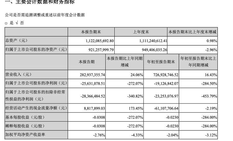 嘉麟杰股票行情,嘉麟杰股票行情分析指南