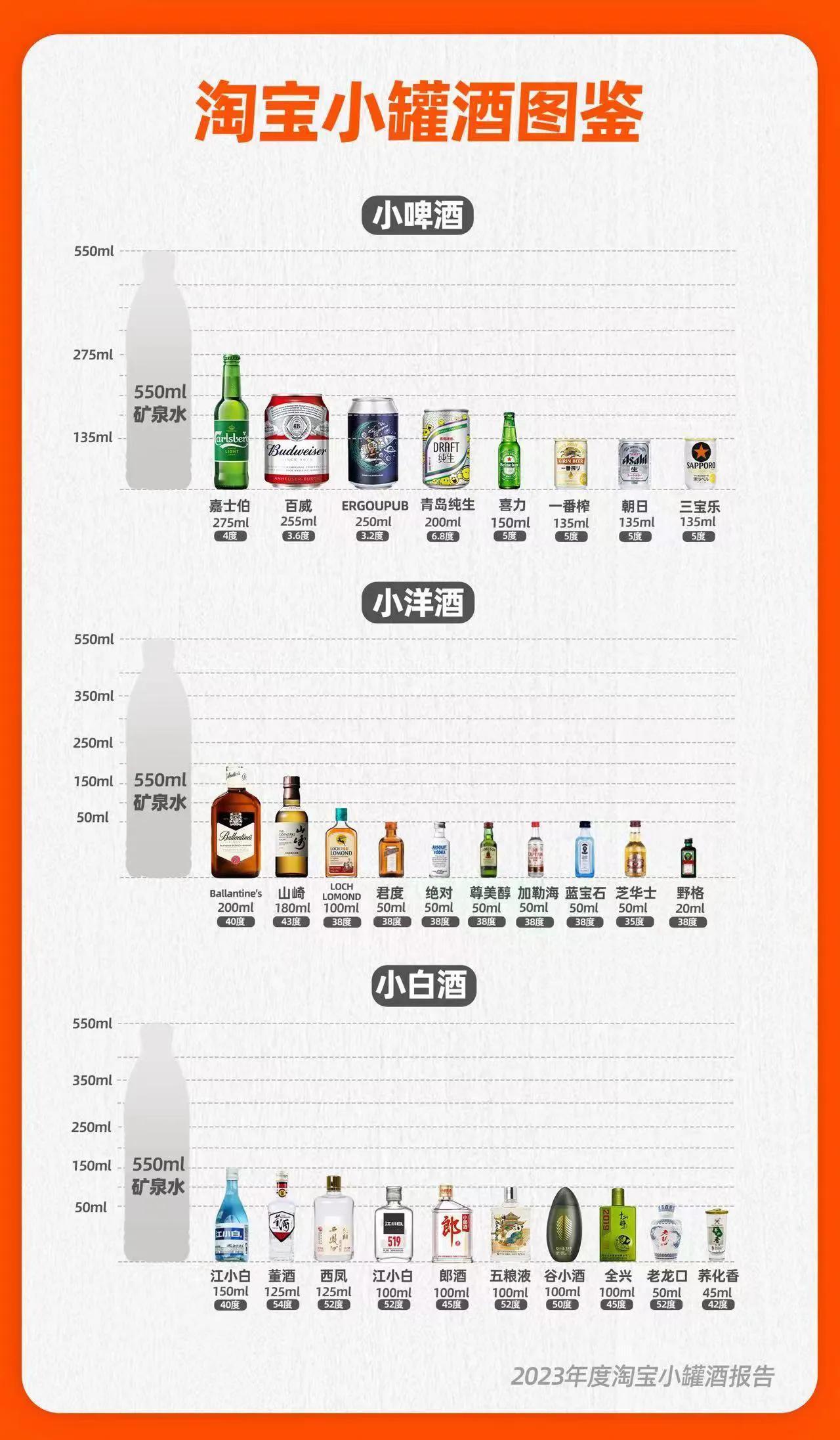 淘宝收菜最新，自然美景探索之旅