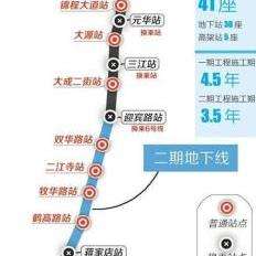 揭秘成都地铁13号线最新线路图，新动脉轨道交通一览！