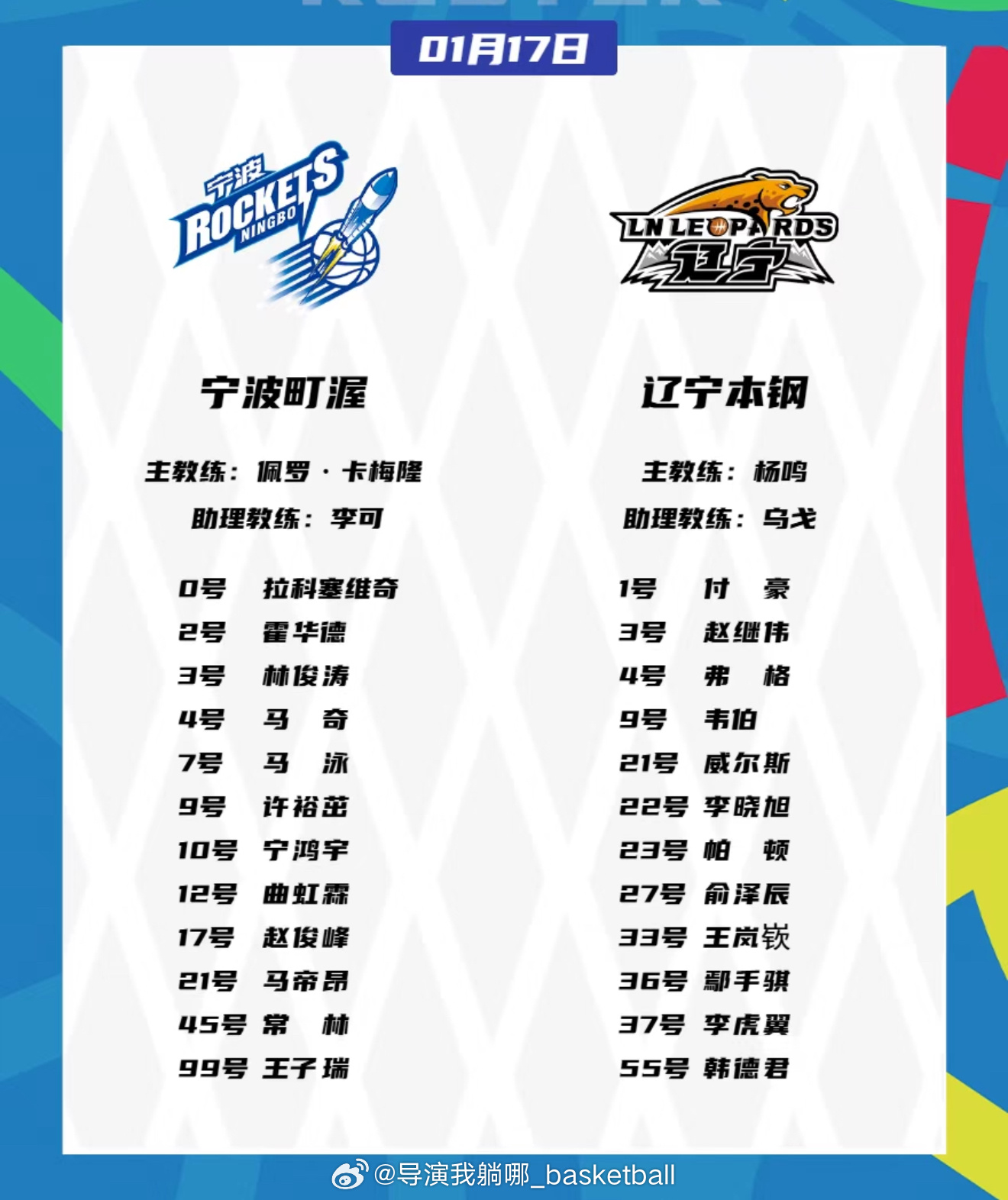 辽宁男篮最新队员名单公布