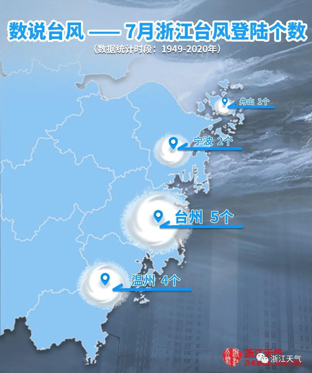 温州台风最新路径下的温馨日常趣事与影响