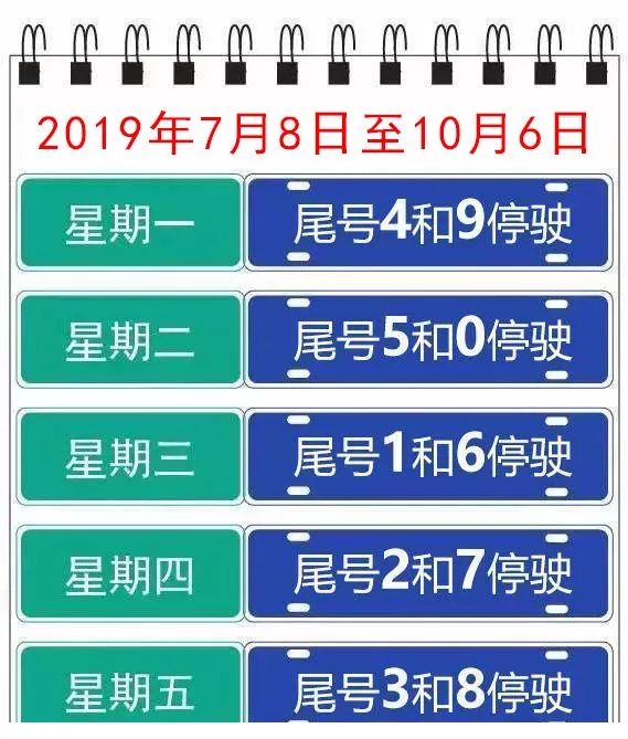 石家庄4月最新限行规定详解，初学者与进阶用户的实用指南